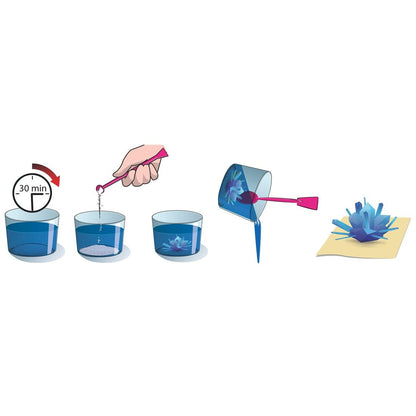IDEA: Crystal Jewellery Creator