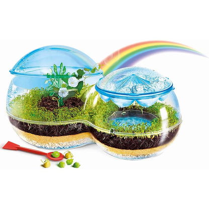 Science Game - The Biosphere