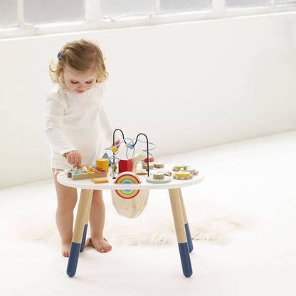 Petilou Activity Table