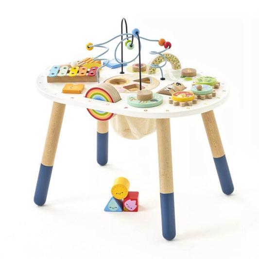 Petilou Activity Table