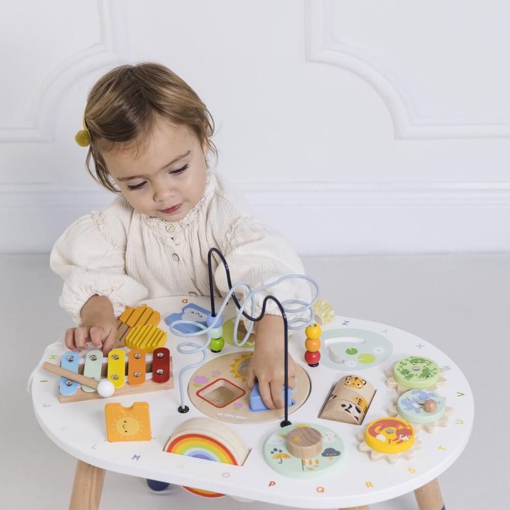 Petilou Activity Table