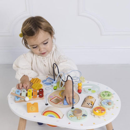 Petilou Activity Table