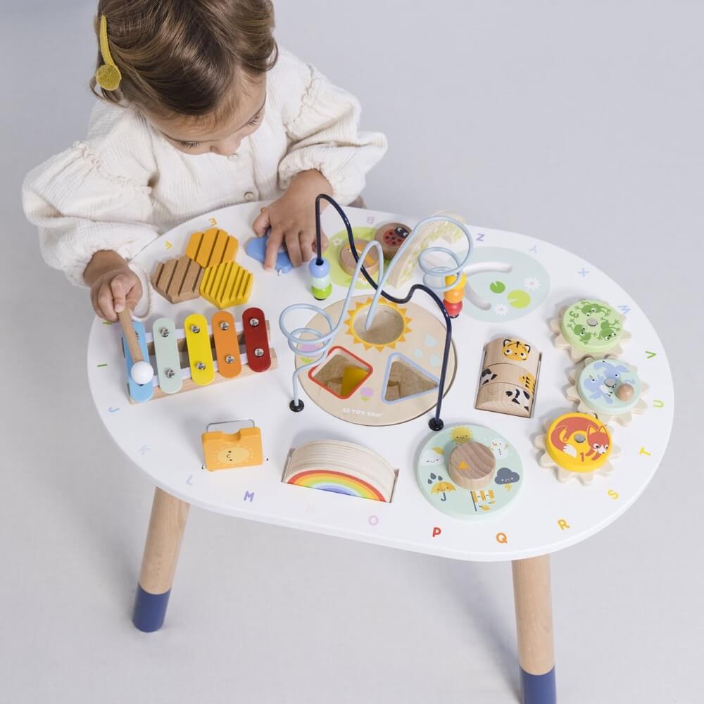 Petilou Activity Table