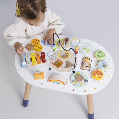 Petilou Activity Table