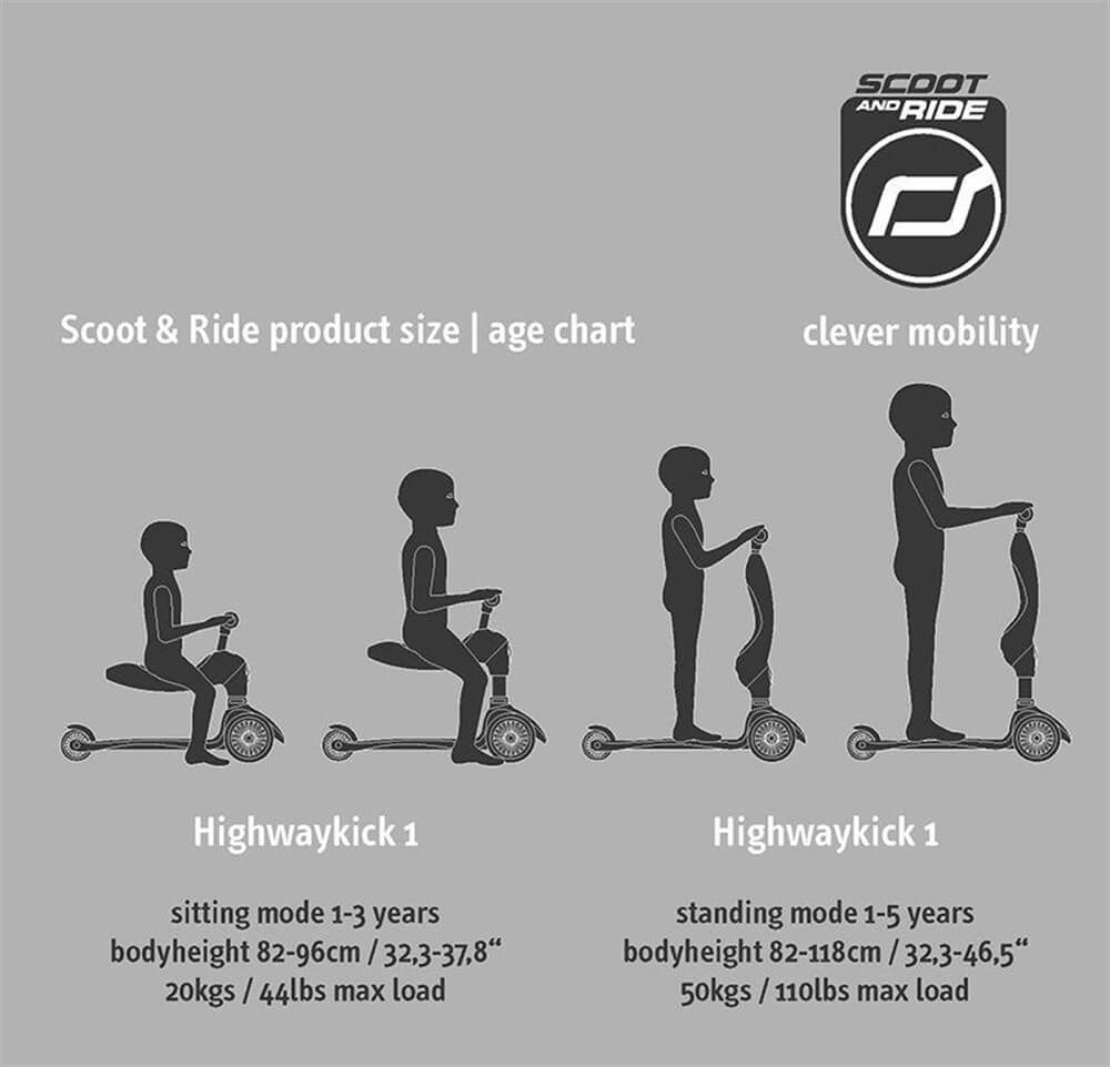 2-in-1 Highwaykick 1 Scooter - Peach